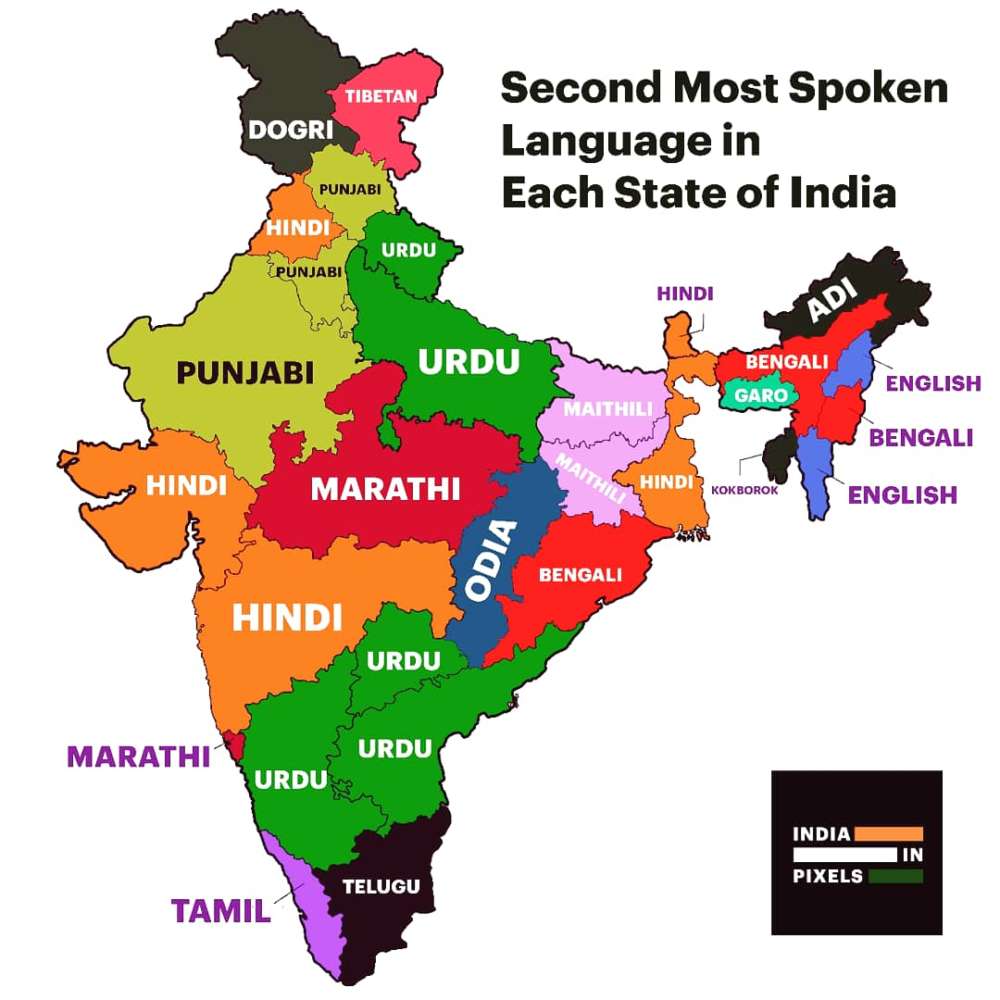 Hindi