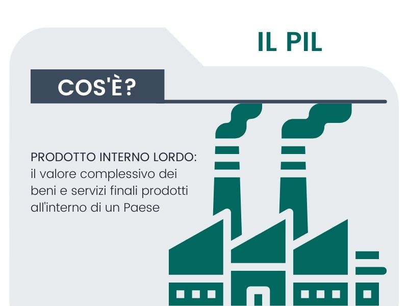 GdP Pil